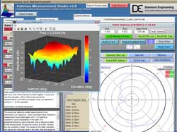 DAMS Antenna Measurement Studio
