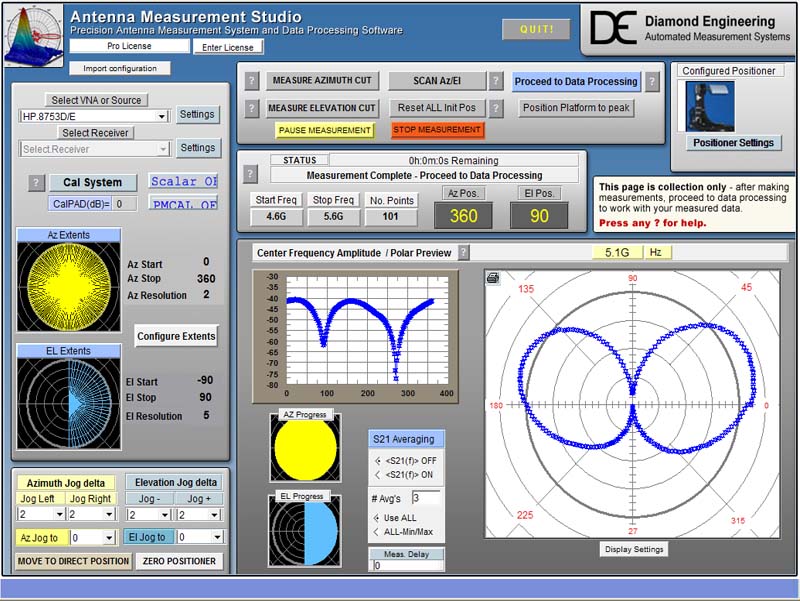 download pps controlling