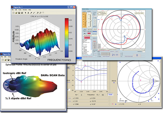 Test page - Diamond Engineering Inc.