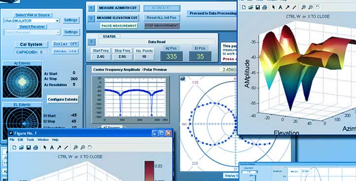 RF and Wireless Test Software